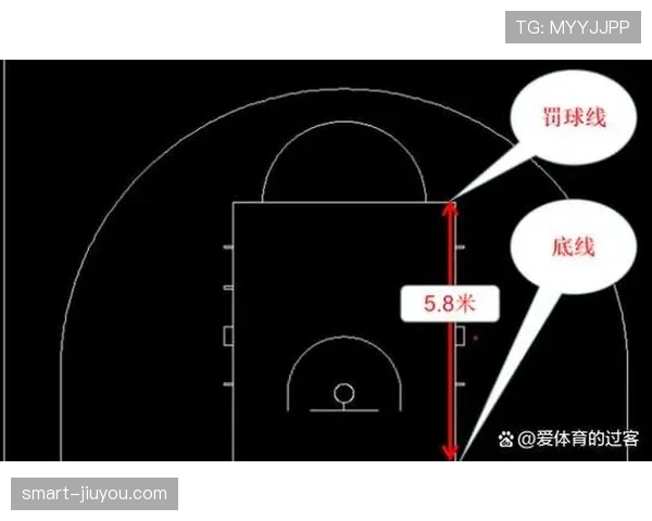 详解篮球罚球规则中的站位要求与执行流程