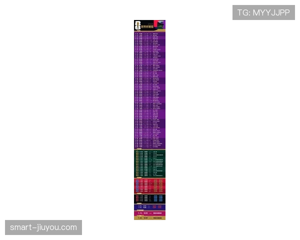 2026世界杯48队12个小组赛制怎么分组