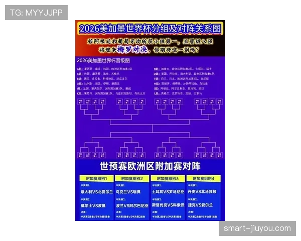 2026世界杯从赛程表如何判断晋级路线 2026世界杯从赛程表如何判断晋级路线