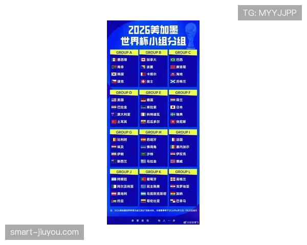 2026世界杯小组赛红黄牌影响排名吗