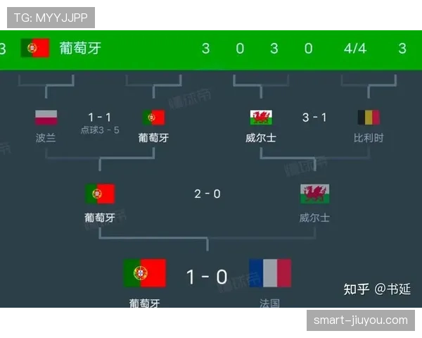 卡塔尔队2026世界杯前景分析：能否复制亚洲奇迹再创佳绩